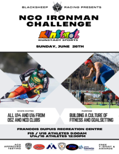 Read more about the article NCO Ironman